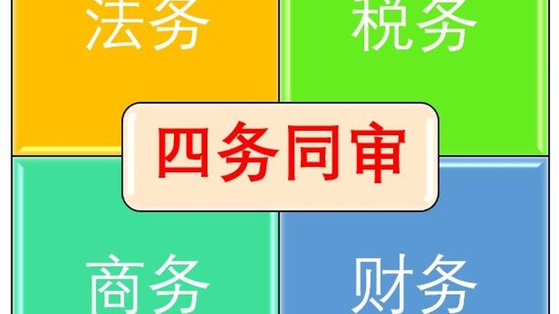 北京商标注册代理正规公司